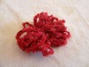 1/2.5NM 80A/20P CHENILLE YARN