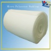 100% Polyester Microfiber Wadding for interlining