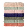 100% cotton solid colour plain dyed towel