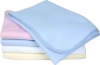 100%polyester printed fleece blanket for baby