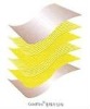 145g/m2 PE UD Fabric