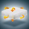 3d mesh mattress