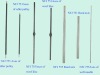 Axes of idler pulley/Axes of woof disc/reed axis/Axes of weft needle