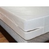 Bug Proof Mattress Encasement