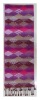 Colorful pashmina pattern design popular for leisure fashion men scarf