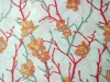 Cotton spandex poplin printed fabric