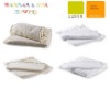 Fringed Bath Towels, Hamam Towels, Jacquard Woven Towels, Terry Cloth Towels, Terry Towelling, Velour Towels