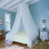 LLIN mosquito bed canopy net