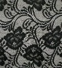 Lace,Lace fabrics
