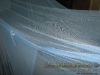 Long-lasting insecticide-treated Mosquito net