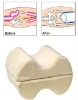 Memory Foam Leg Pillow