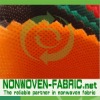 PP Spund Bonded Non Woven with several width