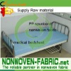 PP spunbonded nonwoven fabric for medical use