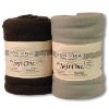 Polar Fleece Blanket