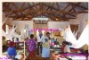 Pregnant for Malaria deltamethrin impregnate mosquito nets