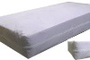 RSQJ-107 PE Waterproof Polyester Mattress Encasement