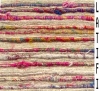 Silk Fabrics