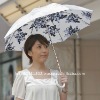 Sunshade fabric Japan made anti-UV light weight summer skin