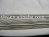 T/C80/20 TWILL