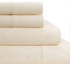 Ultra-luxurious 1000-Thread Count, 1-Ply Sheet Set