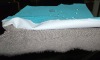 breathable fabric-- poly pongee fabric + PU film + poly fleece fabric