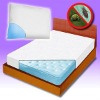 fitted mattress covers bed bug