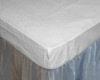 plastic mattress protectors