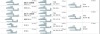 single cylinder sock knitting sinker 9