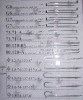 sock kintting needles Quality